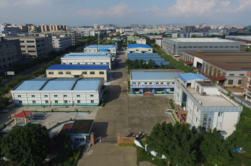 公司全景图